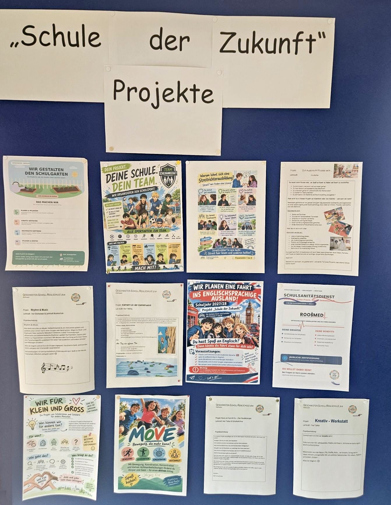 Schule der Zukunft Projekte nur Board